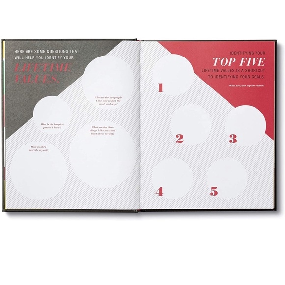 Positivity Wellness Journal: 5 Years from Today - Picture 3 of 7